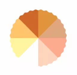 Les Tartes de Françoise